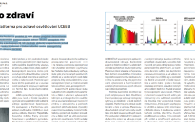 Světlem pro zdraví a vitalitu