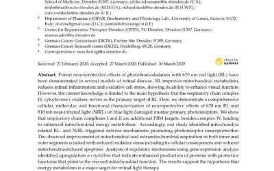 2020 Photobiomodulation Mediates Neuroprotection against Blue Light Induced Retinal Photoreceptor Degeneration