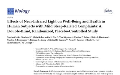 Effects of Near-Infrared Light on Well-Being and Health in Human Subjects with Mild Sleep-Related Complaints: A Double-Blind, Randomized, Placebo-Controlled Study